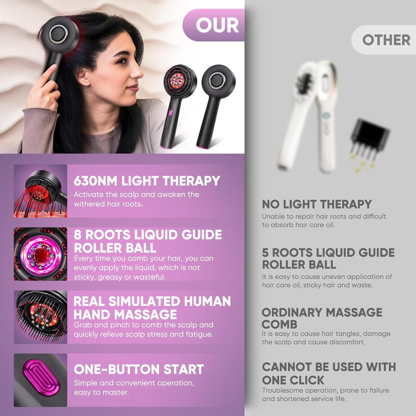 HairWave Pro™ — Red Light Hair Revitalization System